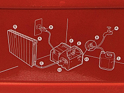 Электрический опрессовщик Super-Ego RP PRO III