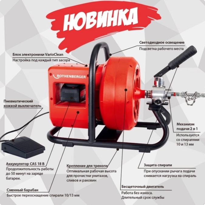 Удобство прочистки, без привязки к розетке - прочистная машина барабанного типа Rothenberger RODRUM VarioClean